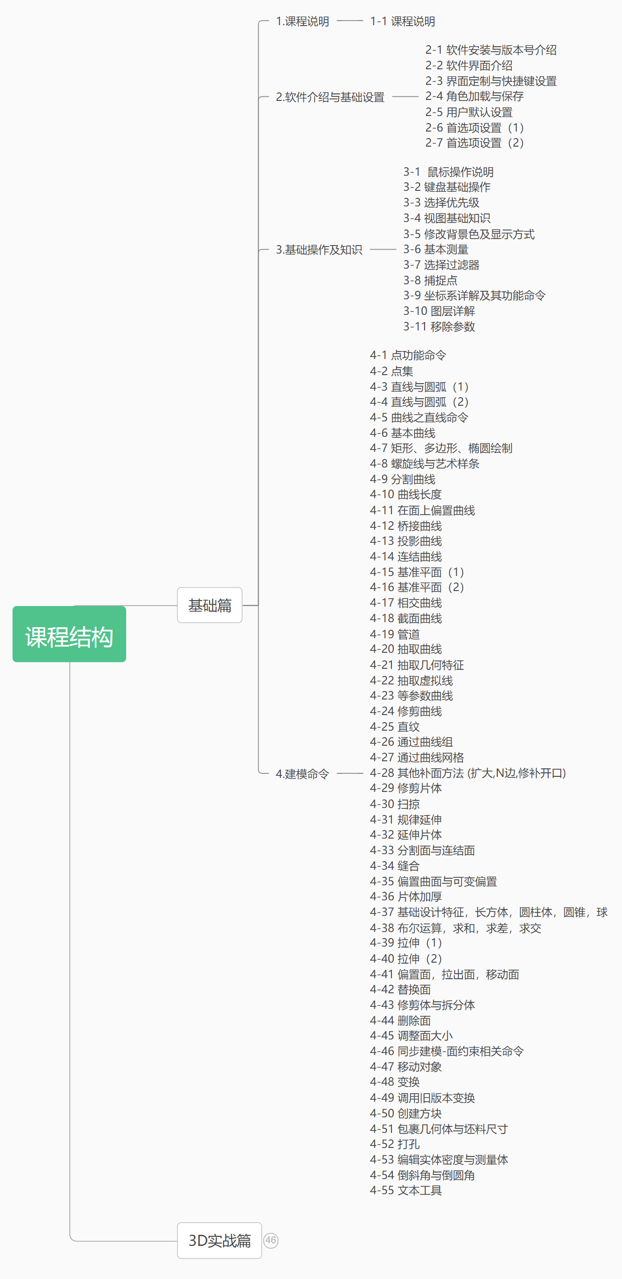 基础篇.png